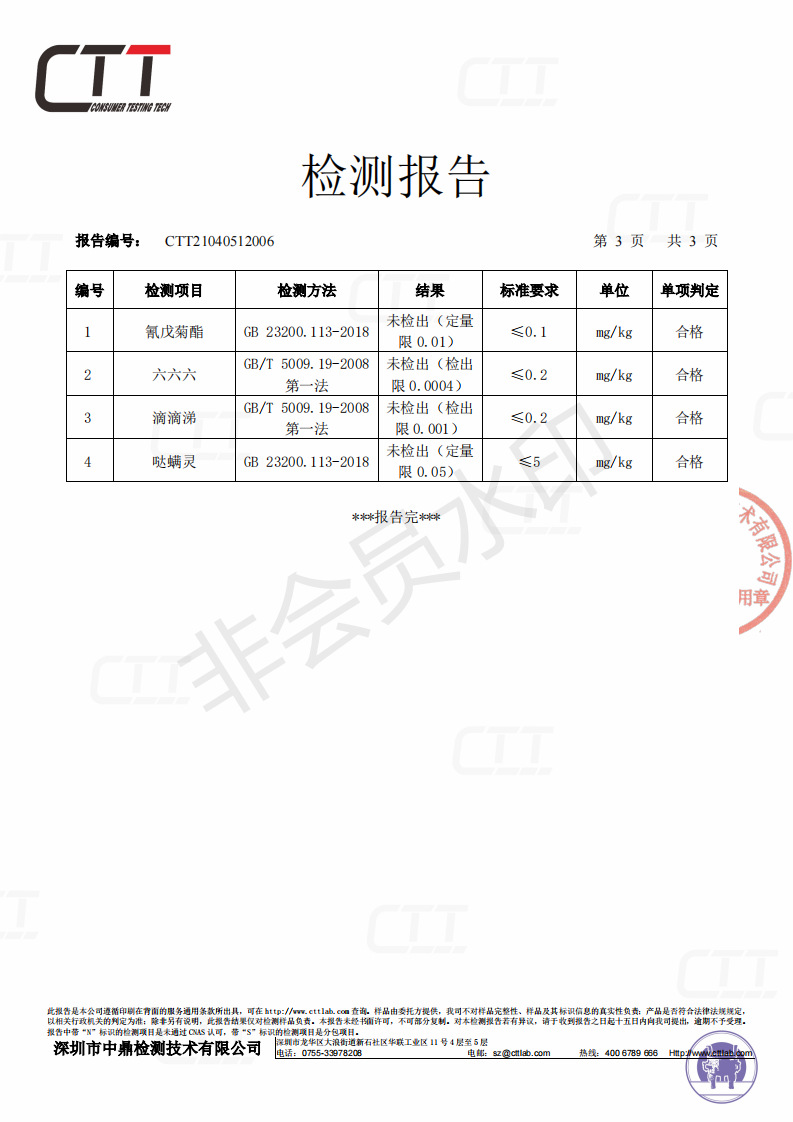 CTT21040512006 小种红茶_02