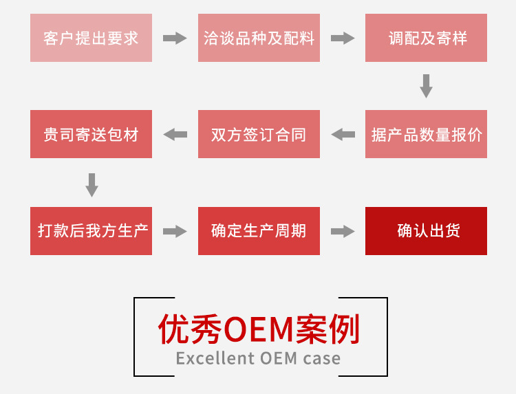 110g铝袋包装鱼皮（PC）_06.jpg