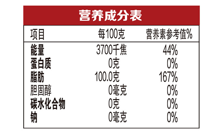 (4)900ml金纯花